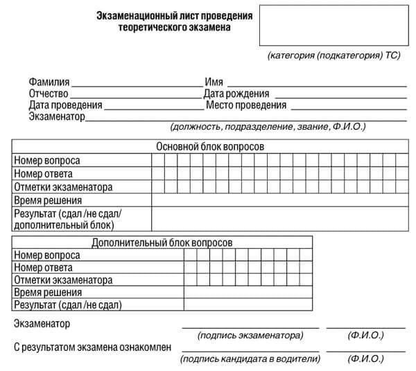 купить лист сдачи теоретического экзамена ПДД в Электрогорске